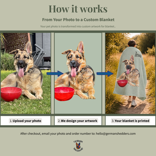 Custom German Shepherd Blanket – Turn Your Dog Into Art