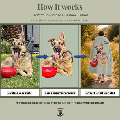 Custom German Shepherd Blanket – Turn Your Dog Into Art