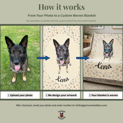 Pawprints Portrait Premium Woven Blanket