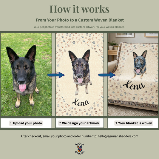 Pawprints Portrait Premium Woven Blanket